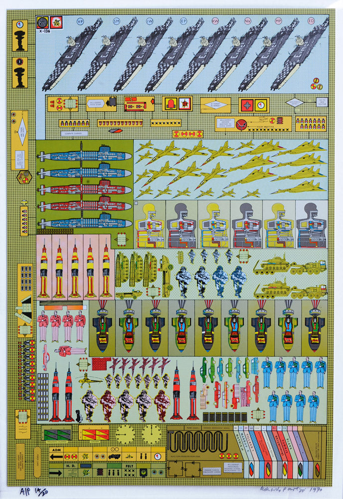 Agile Coin Gross Decision Logic