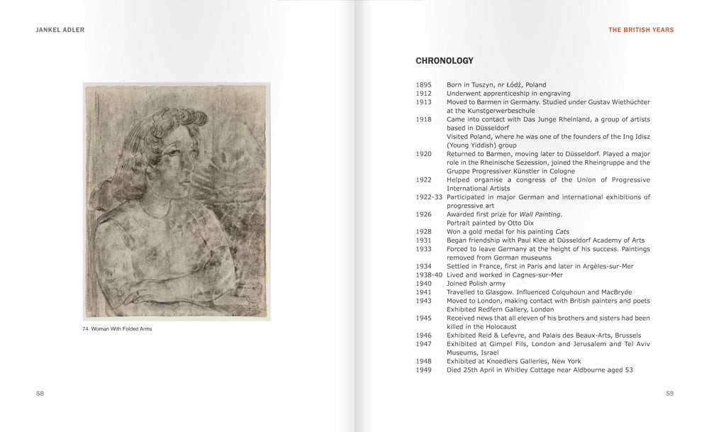 Jankel Adler | The British Years