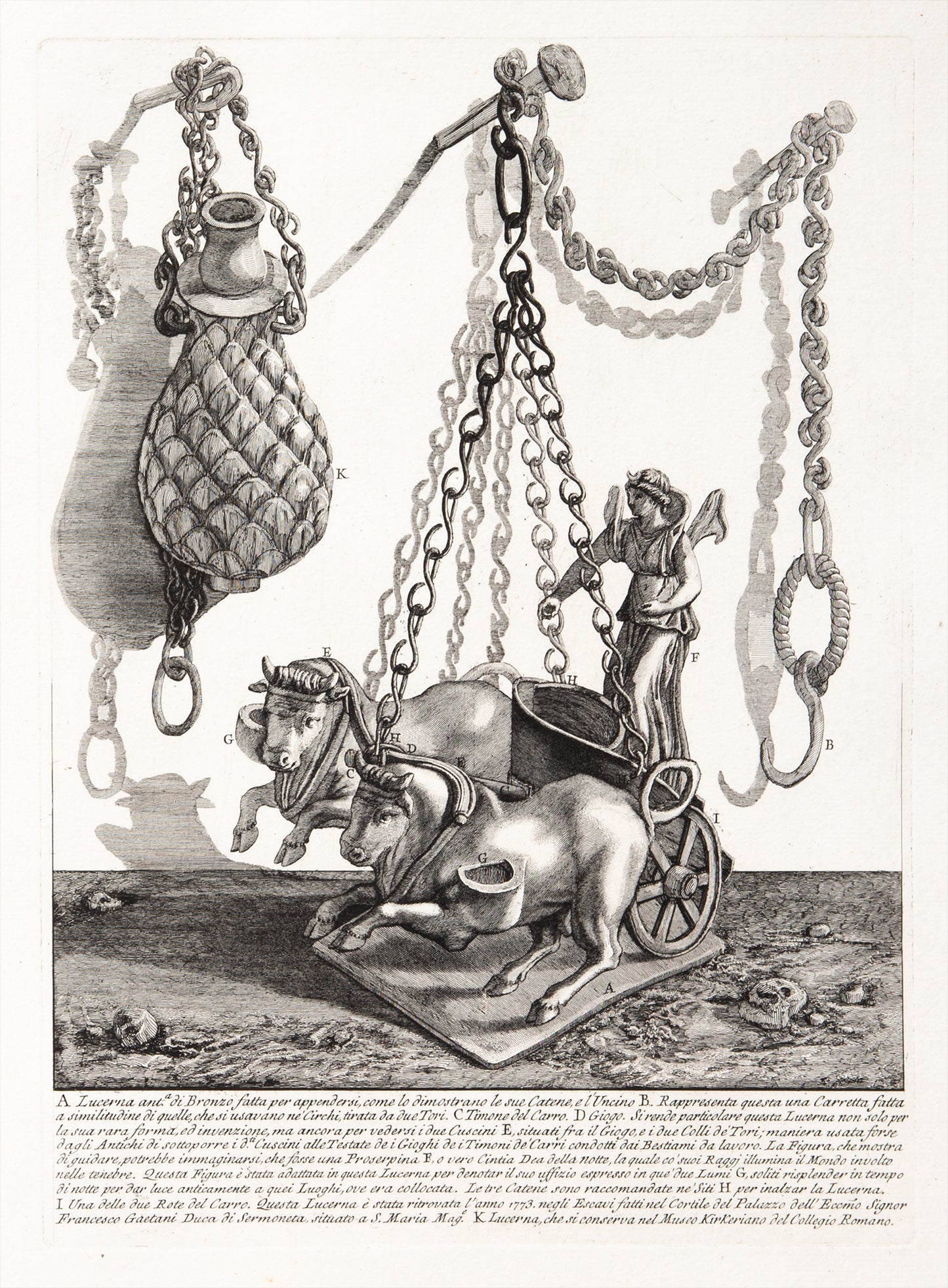 Fig. B. Two Bronze Lamps, one of them in the form of a Chariot Drawn by Two Bulls driven by Diana.