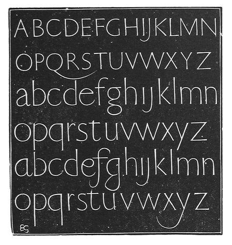 Alphabet: Caps, lower case and italics