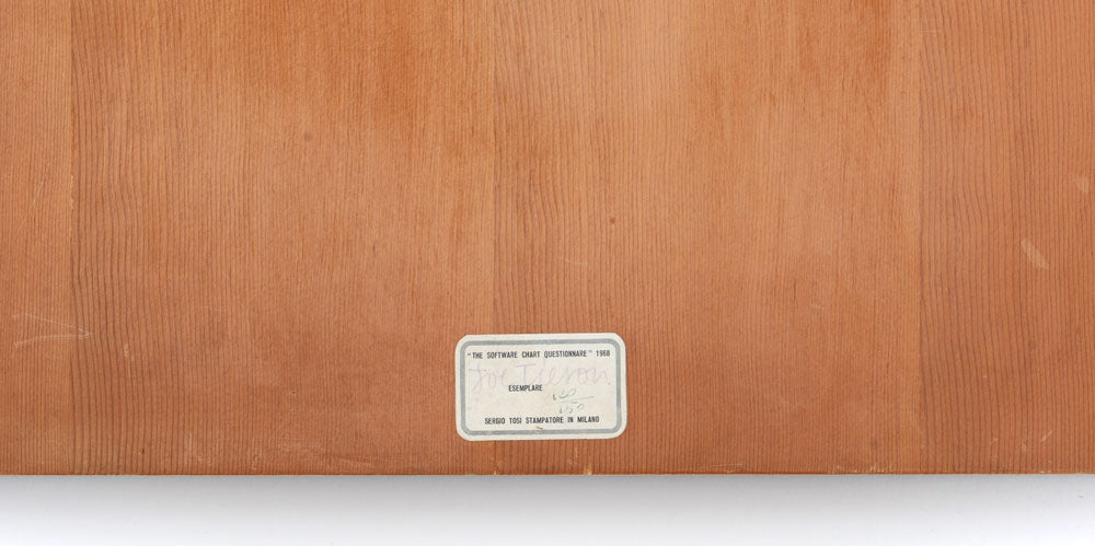 The Software Chart Questionnaire