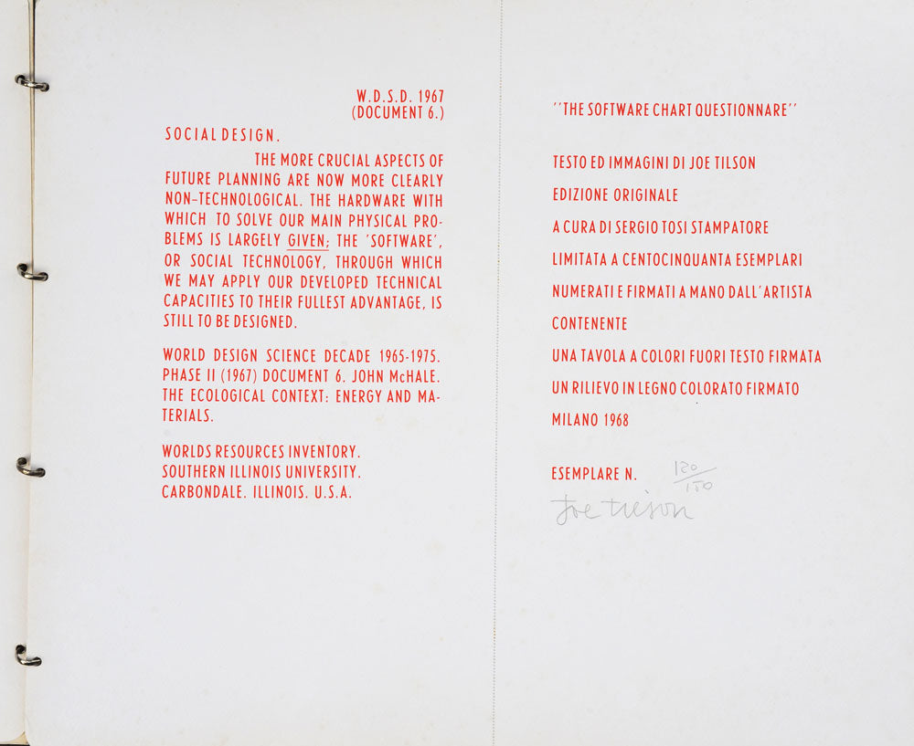 The Software Chart Questionnaire