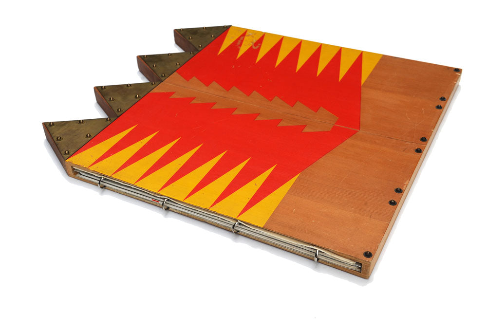 The Software Chart Questionnaire